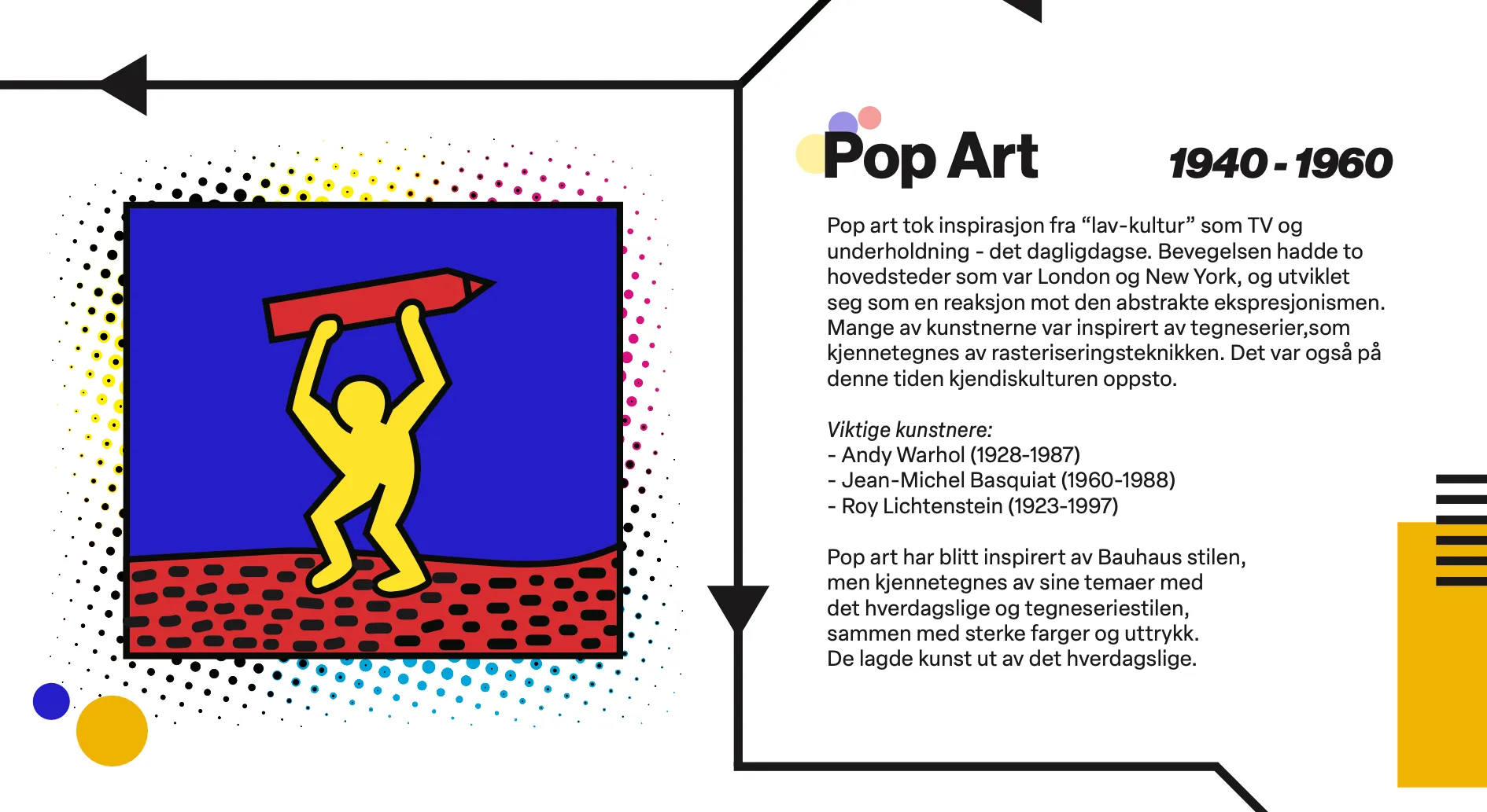 A graphic design timeline.